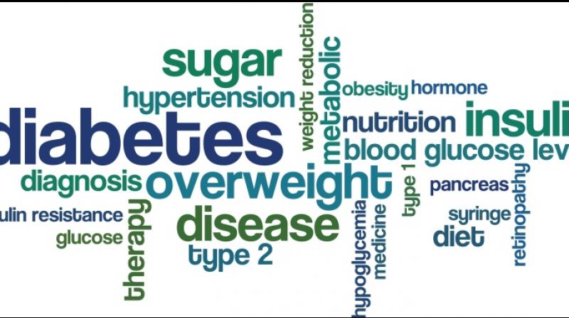 Lifestyle disease